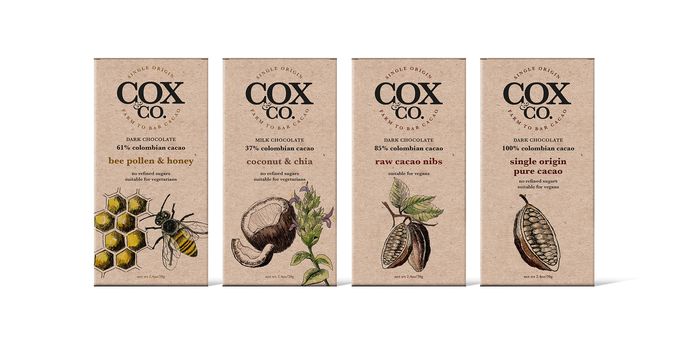 Cox&Co chocolate wrapper designs.