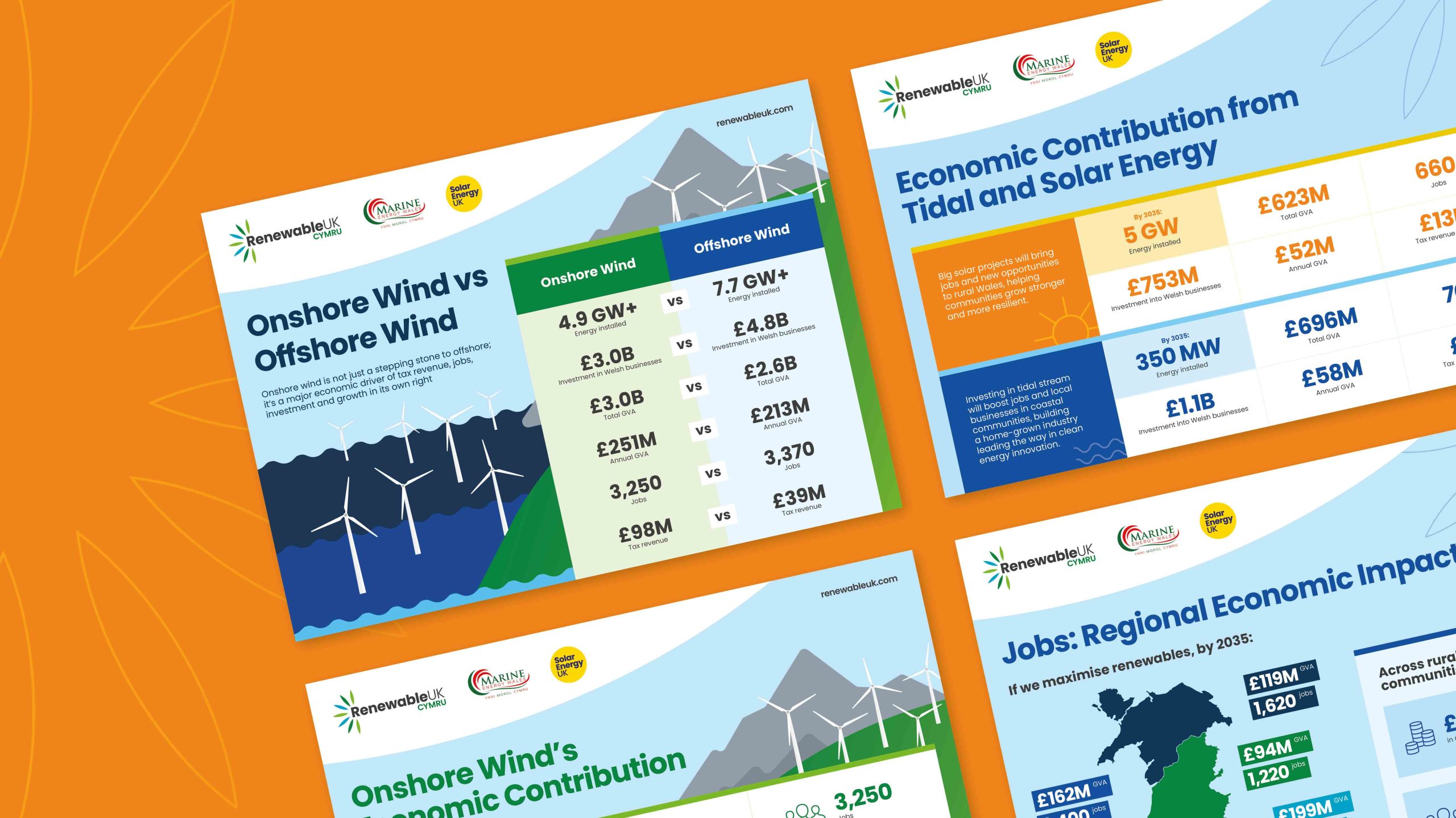 Infographic design