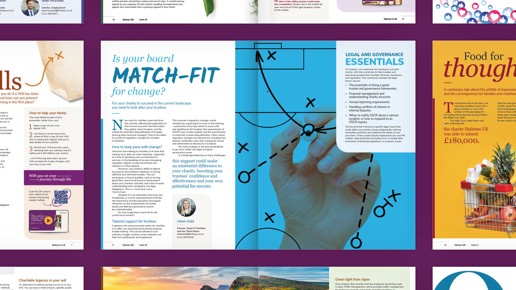 Magazine spread example