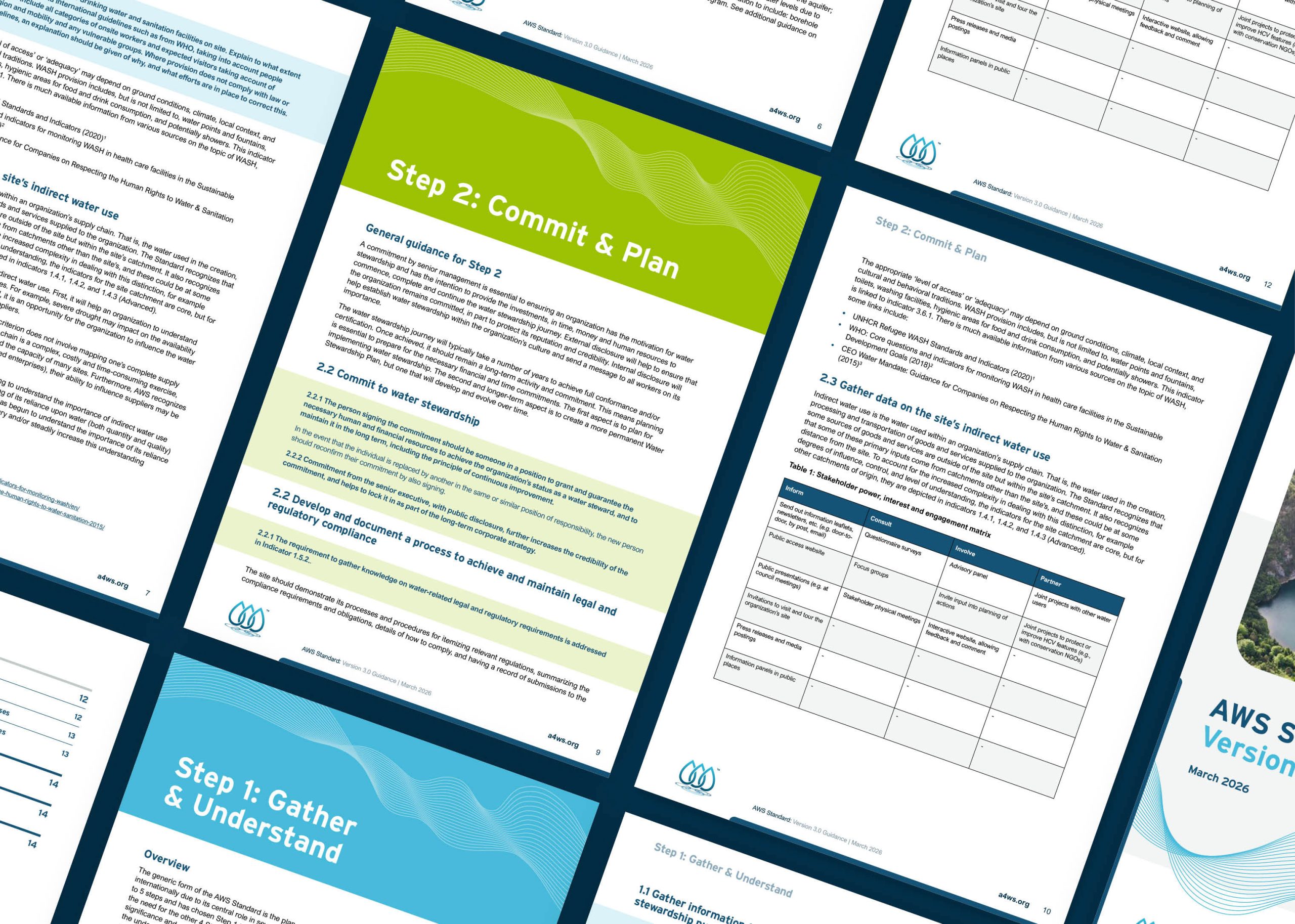 Microsoft Word template for Alliance for Water Stewardship