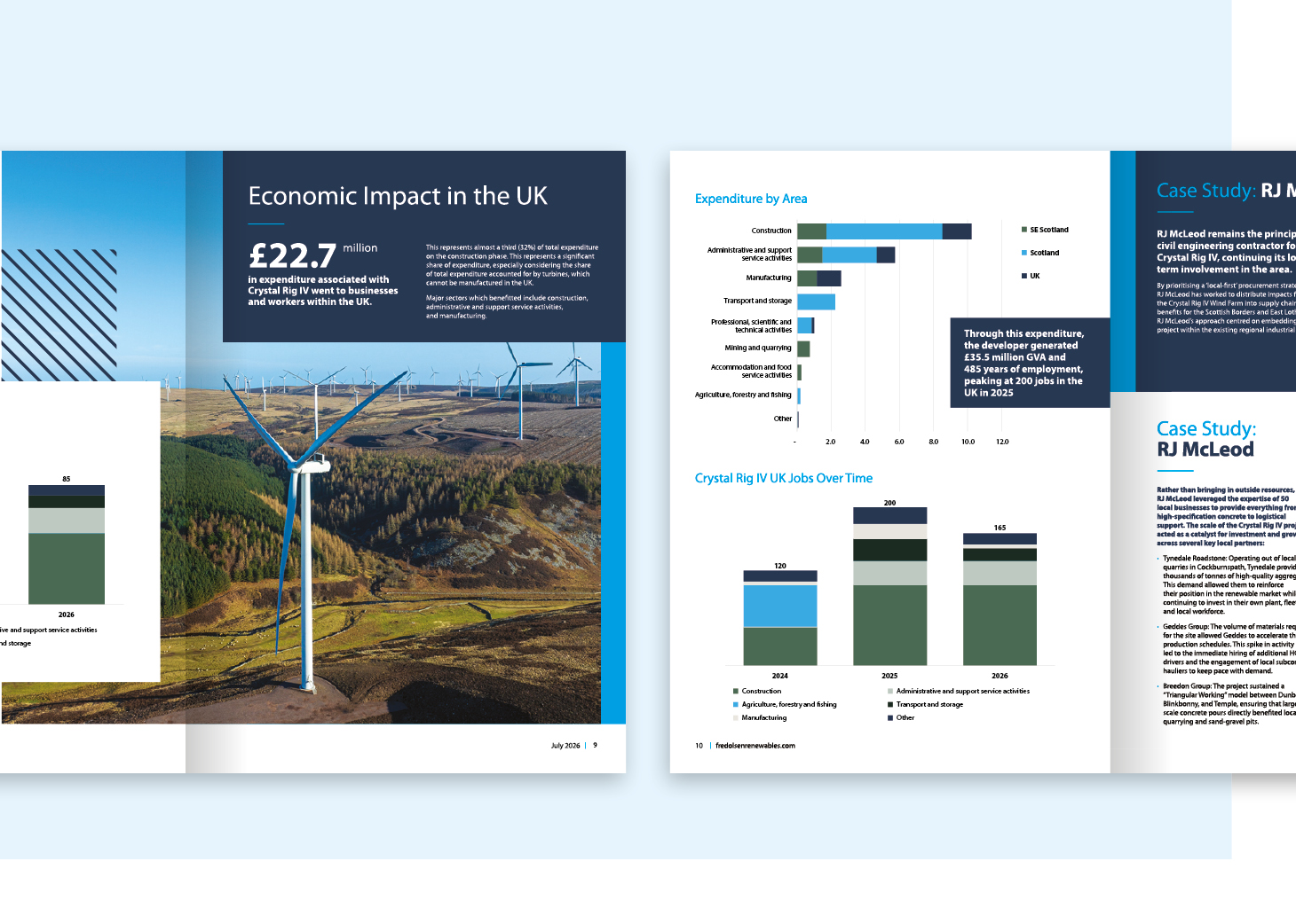 A mockup of Fred. Olsen Renewables report spreads.