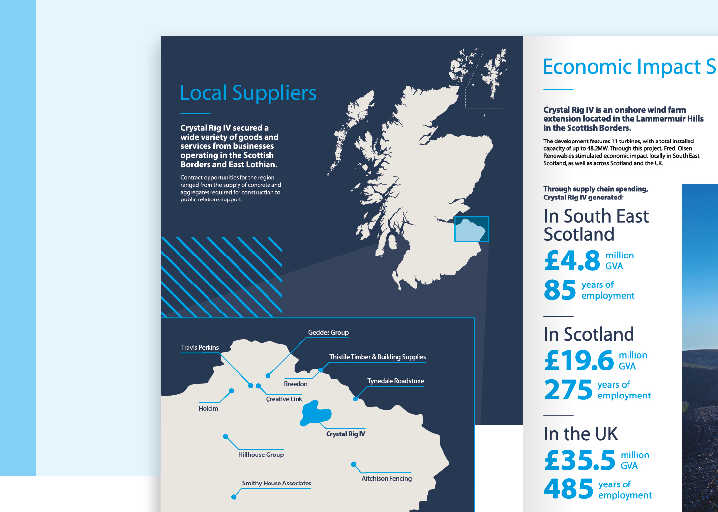 A mockup of Fred. Olsen Renewables report Local Suppliers page.