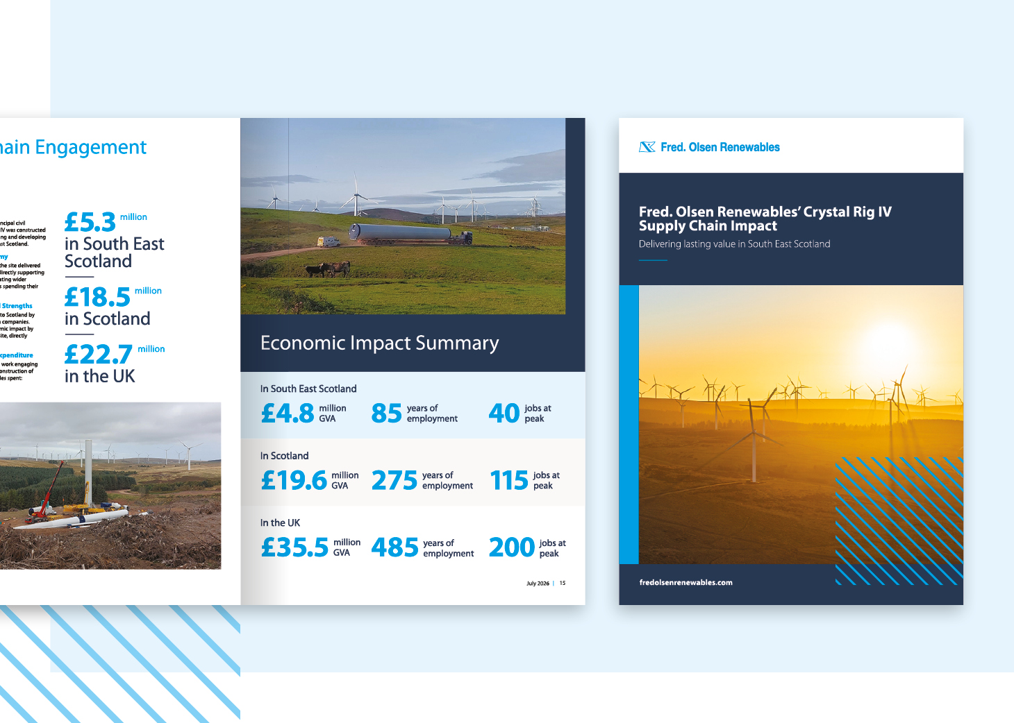 A mockup of Fred. Olsen Renewables report spread and cover.